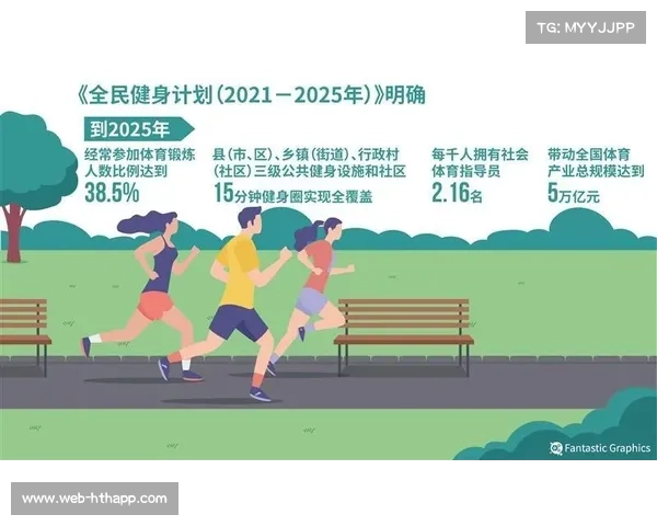 体育大数据平台从竞技体育向全民健身领域快速渗透，弥合数字鸿沟。