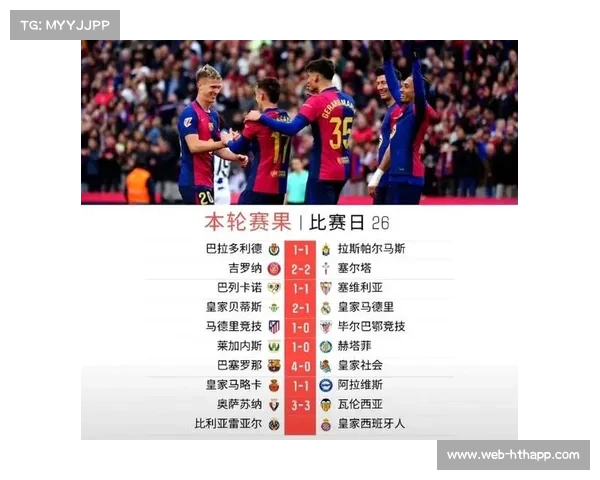 巴萨暂登西甲积分榜首，奥尔莫双响